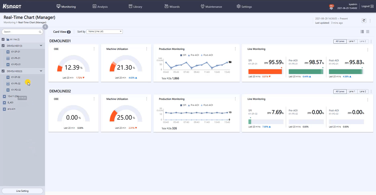 KSMART 2.2.0.1 Release