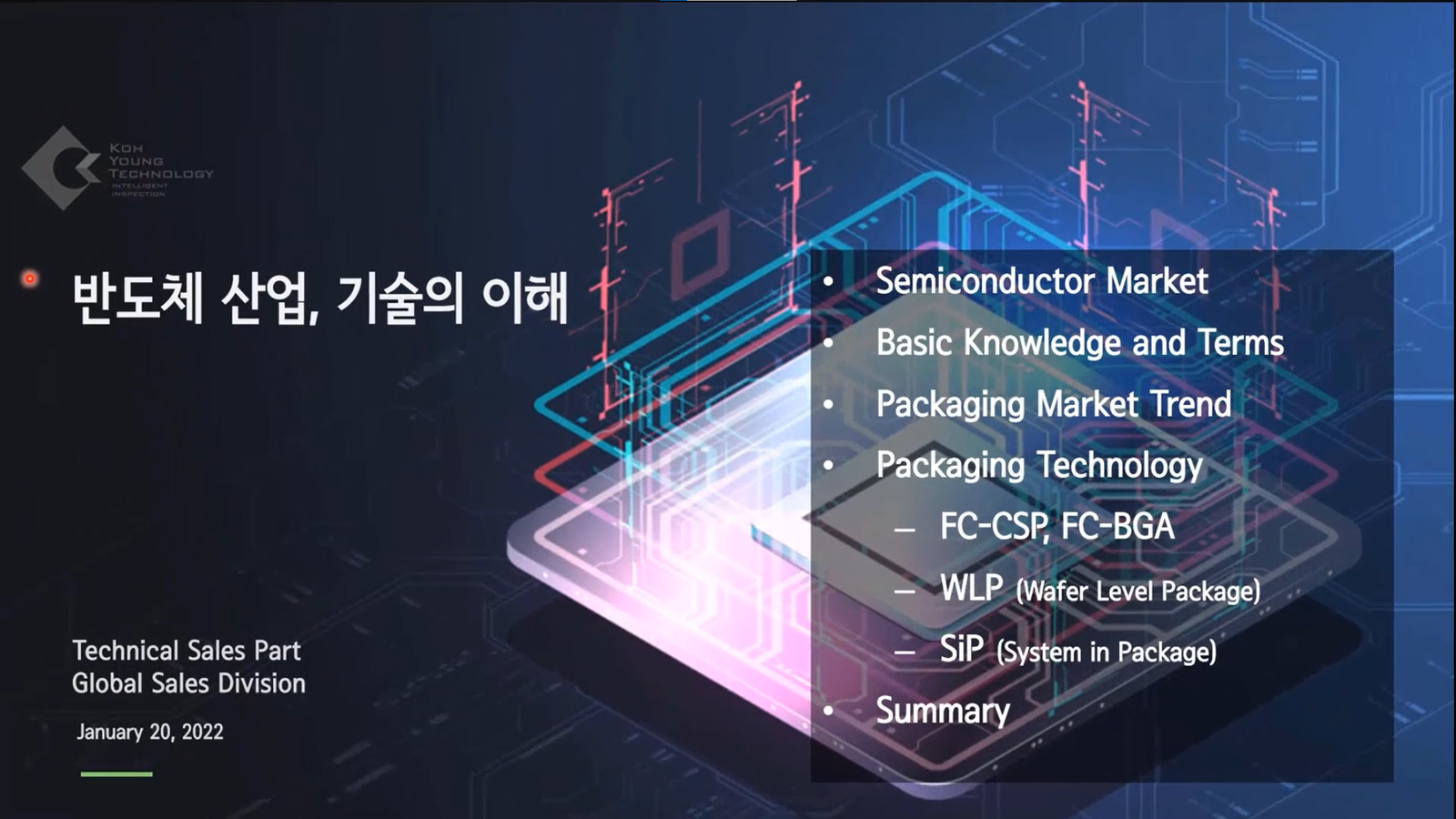 Semiconductor Market Intelligence (KOR)