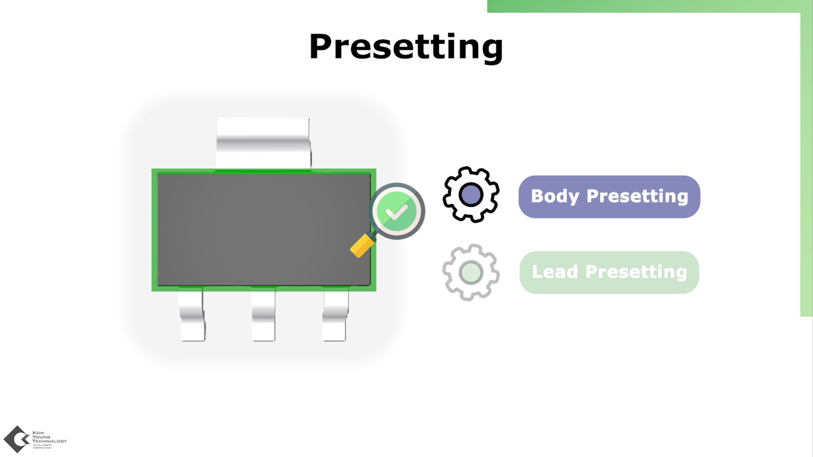 Presetting (2025)